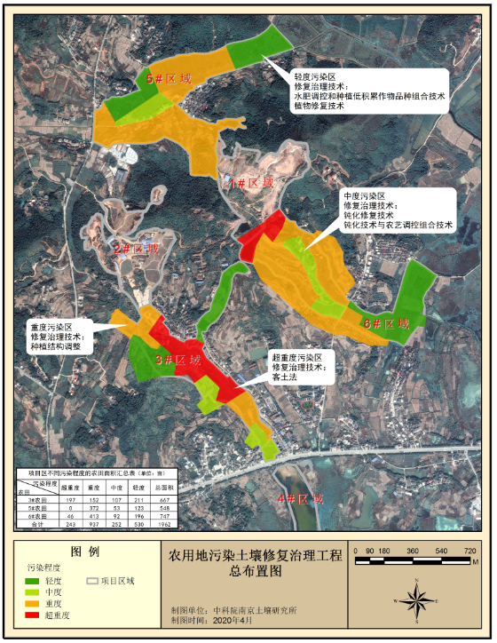 柴桑区港口街镇历史遗留矿山重金属污染治理（二期）项目